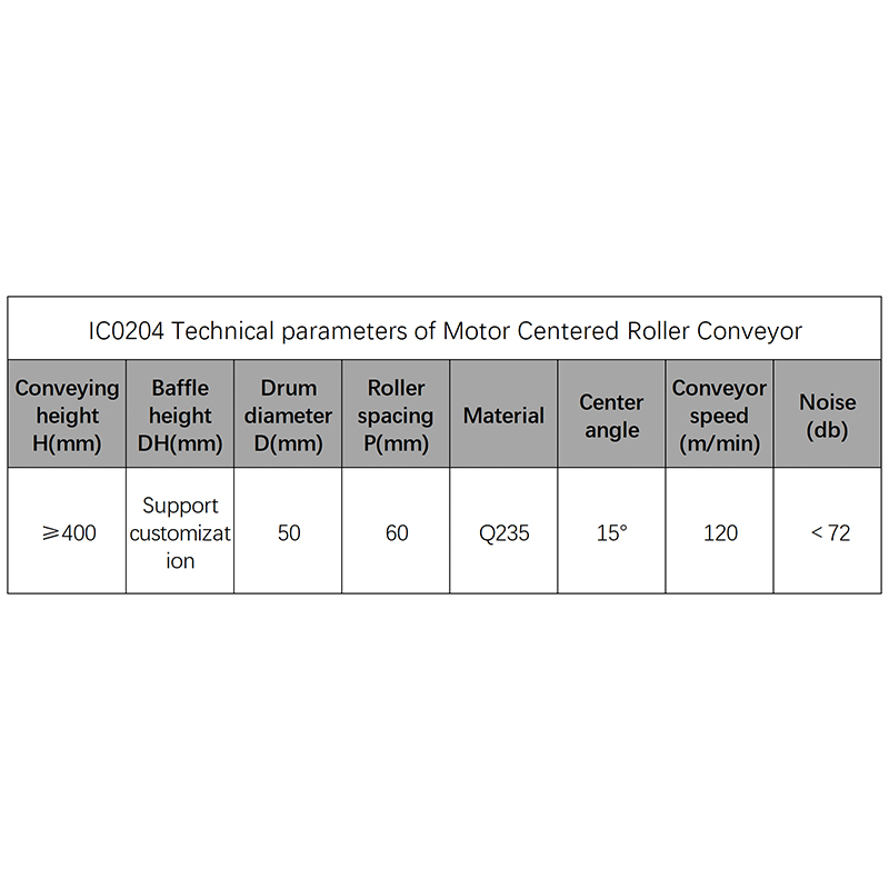 Motor Centerde Roller Conveyor